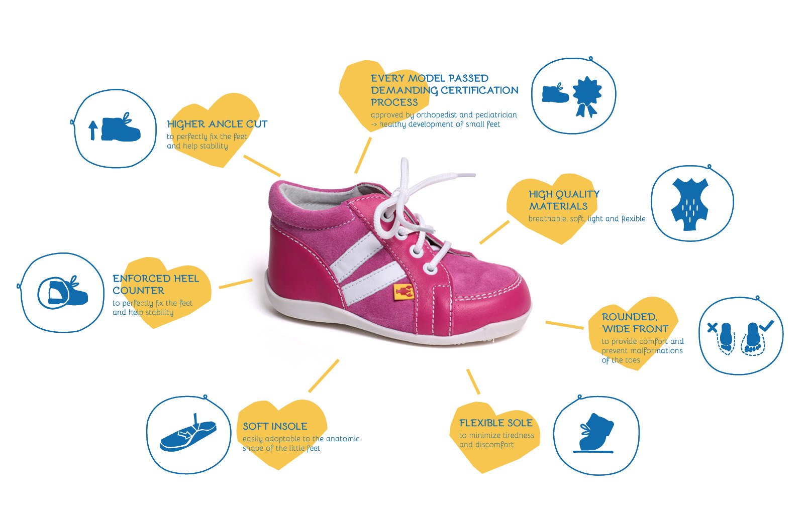 Slippers - Sea captain - Mamastore